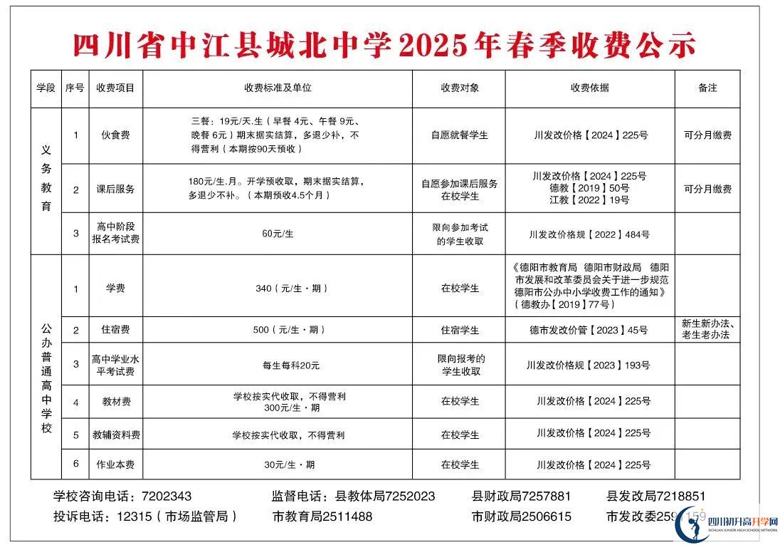 2026年德陽(yáng)市中江城北中學(xué)學(xué)費(fèi)多少錢(qián)？