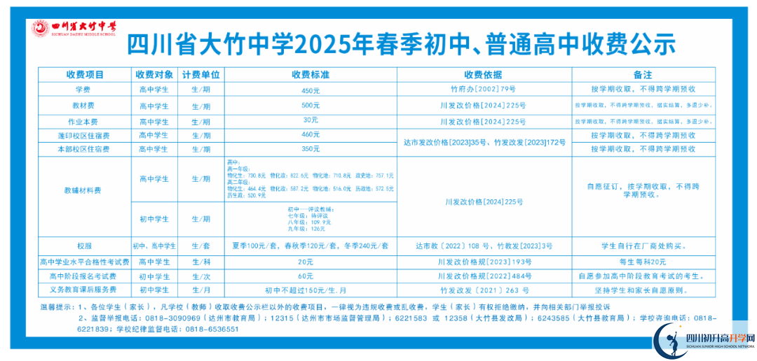 2026年達(dá)州市大竹中學(xué)學(xué)費(fèi)多少錢？