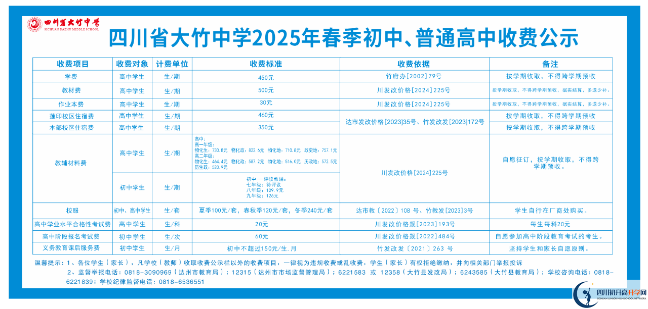 2026年達(dá)州市大竹縣第二中學(xué)學(xué)費(fèi)多少錢？