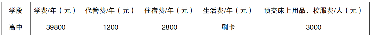 2026年成都市都江堰市領(lǐng)川萬(wàn)匯實(shí)驗(yàn)學(xué)校招生簡(jiǎn)章是什么？
