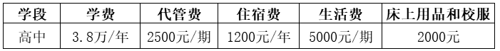 2026年自貢市自貢衡川實驗學(xué)校招生簡章是什么？