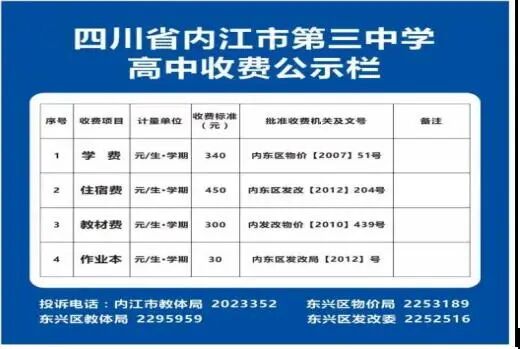 2026年內(nèi)江市內(nèi)江第三中學(xué)招生簡章是什么？