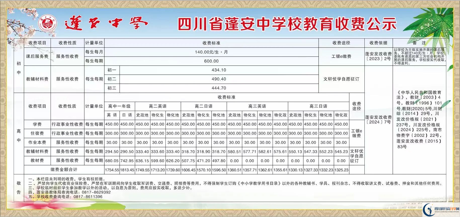 2026年南充市蓬安中學招生簡章是什么？