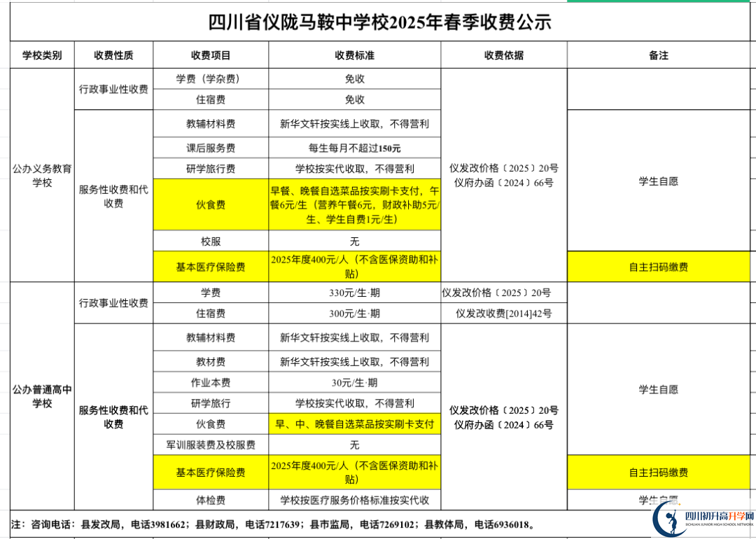 2026年南充市馬鞍中學(xué)招生簡章是什么？