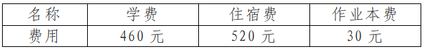 2026年雅安市天全中學(xué)招生簡(jiǎn)章是什么？
