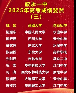 2026年瀘州市四川省敘永第一中學(xué)校升學(xué)率怎么樣？