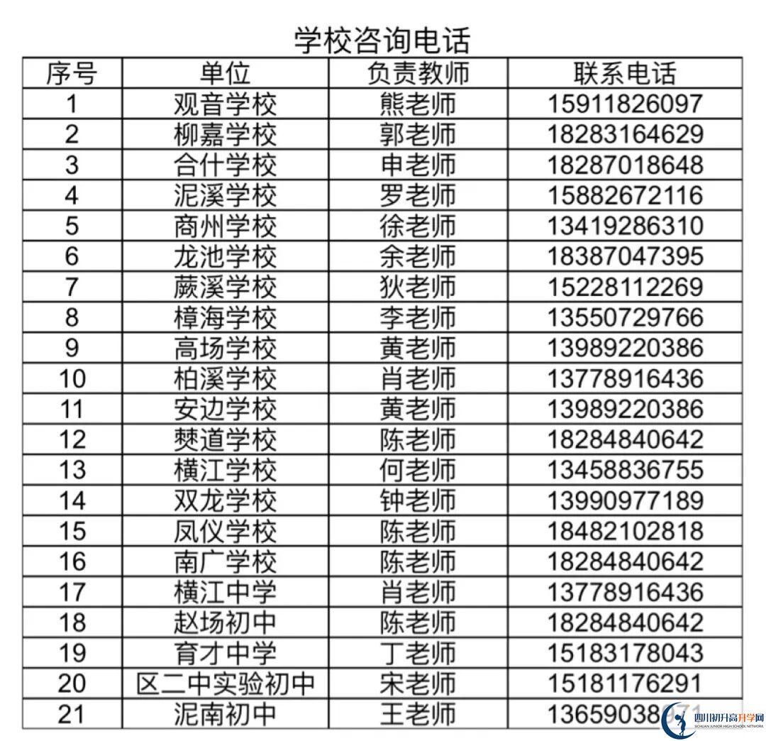 2026年宜賓市橫江中學(xué)招辦電話是多少？