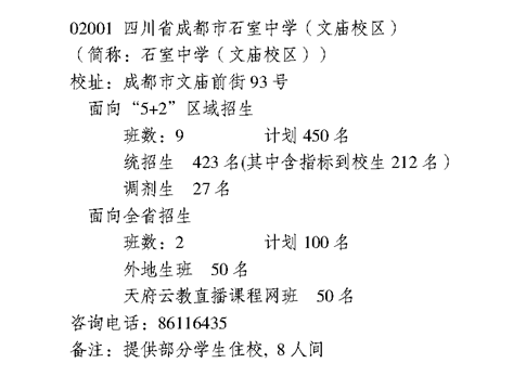 石室中學2019年招生計劃