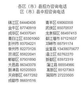 2018成都中考政策出爐，有這些重磅調(diào)整