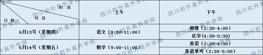 關(guān)于成都武侯高級(jí)中學(xué)2020年招生簡(jiǎn)章（含統(tǒng)招、調(diào)招計(jì)劃）