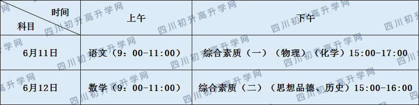 關(guān)于自貢市蜀光中學(xué)2020年招生點(diǎn)計(jì)劃（含統(tǒng)招，均衡招生）