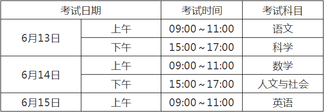 2020宜賓中考時(shí)間是多久，會改變嗎？