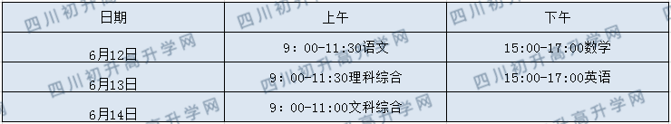 2020年眉山中考時(shí)間是多久，會(huì)改變嗎？