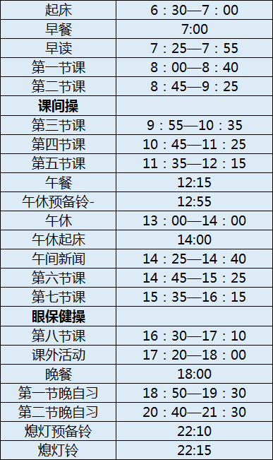成都市泡桐樹中學(xué)初三今年還上晚自習(xí)嗎？
