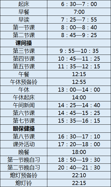 成都市籍田中學(xué)初三今年還上晚自習(xí)嗎？
