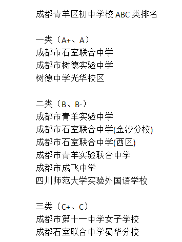 四川師范大學實驗外國語學校排名是多少？