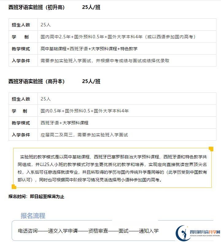 成都八中招生簡(jiǎn)章是什么？