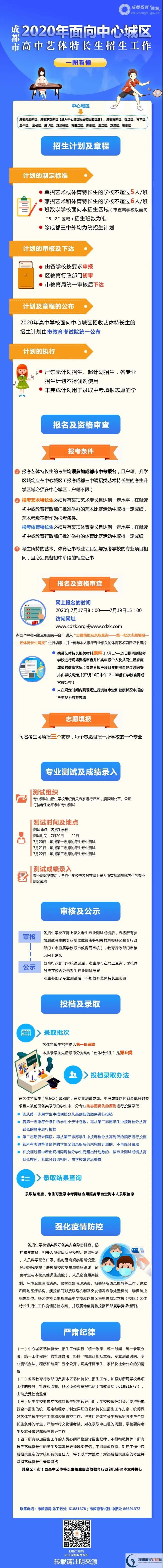 2020年成都市高中藝體特長生招生政策出爐！附招生計劃