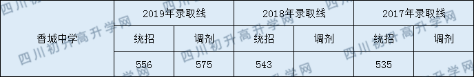 分數線.png