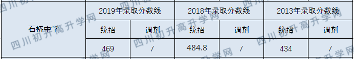 分數線.png