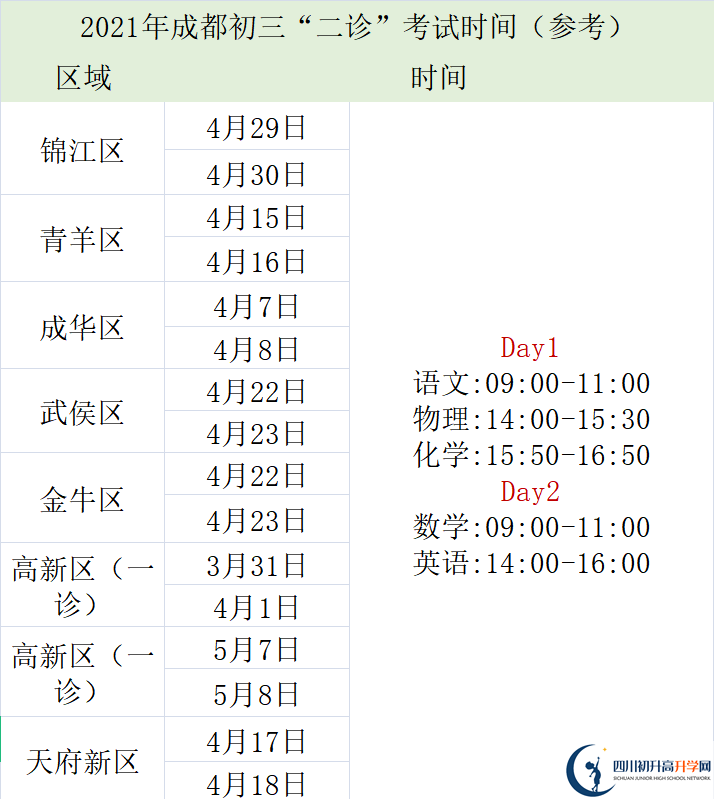 2022年成都中考三診考試何時(shí)進(jìn)行，如何安排的？