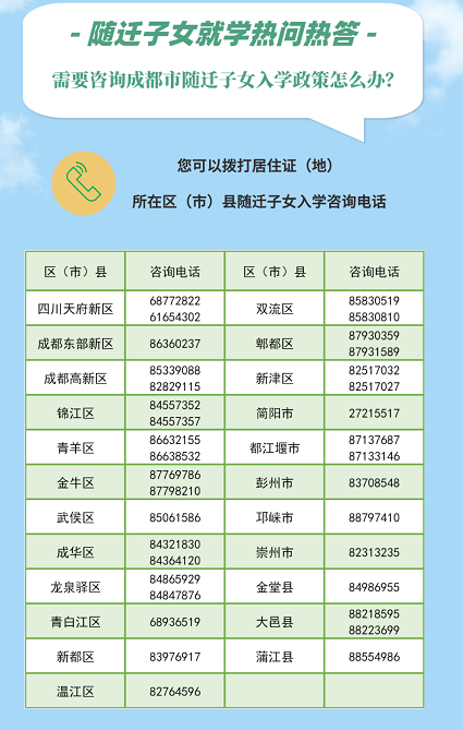 2022年成都市錦江區(qū)隨遷子女初升高最新政策