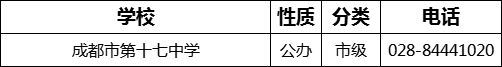 成都市第十七中學2022年招生電話是多少？