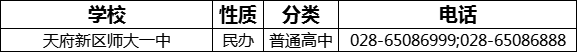 成都市天府新區(qū)師大一中2022年招辦電話是多少？