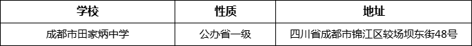 成都市田家炳中學詳細地址、在哪里？