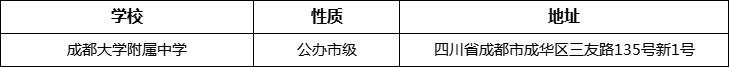 成都市成都大學(xué)附屬中學(xué)地址在哪里？