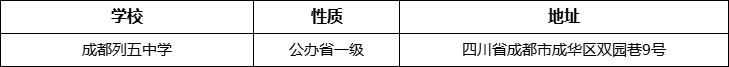 成都市成都列五中學(xué)地址在哪里？