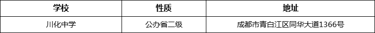 成都市川化中學(xué)詳細地址、在哪里？
