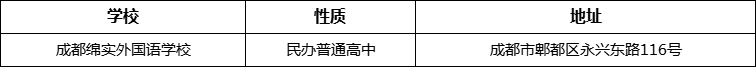 成都市成都綿實(shí)外國語學(xué)校詳細(xì)地址、在哪里？