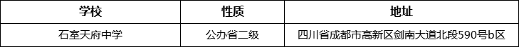 成都市石室天府中學(xué)地址在哪里？