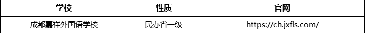 成都市成都嘉祥外國(guó)語(yǔ)學(xué)校官網(wǎng)、網(wǎng)址、官方網(wǎng)站