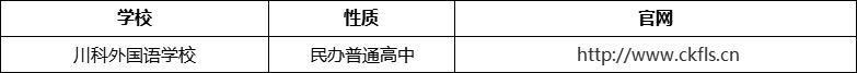 成都市川科外國語學(xué)校官網(wǎng)、網(wǎng)址、官方網(wǎng)站