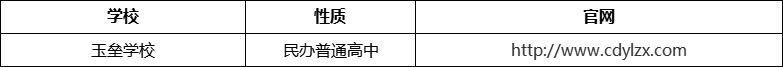成都市都江堰玉壘學校官網、網址、官方網站