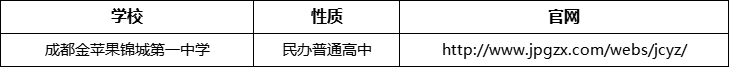 成都市成都金蘋果錦城第一中學(xué)官網(wǎng)、網(wǎng)址、官方網(wǎng)站