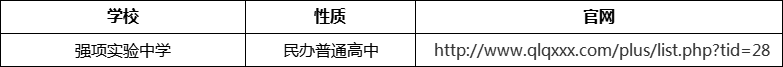 成都市強項實驗中學(xué)官網(wǎng)、網(wǎng)址、官方網(wǎng)站