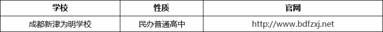 成都市成都新津為明學校官網(wǎng)、網(wǎng)址、官方網(wǎng)站
