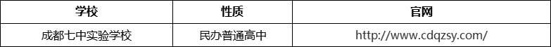 成都市成都七中實驗學校官網(wǎng)、網(wǎng)址、官方網(wǎng)站