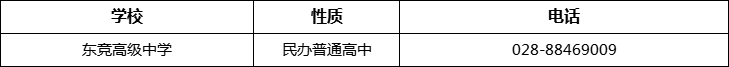 成都市東競高級中學(xué)2022年招辦電話、招生電話是多少？